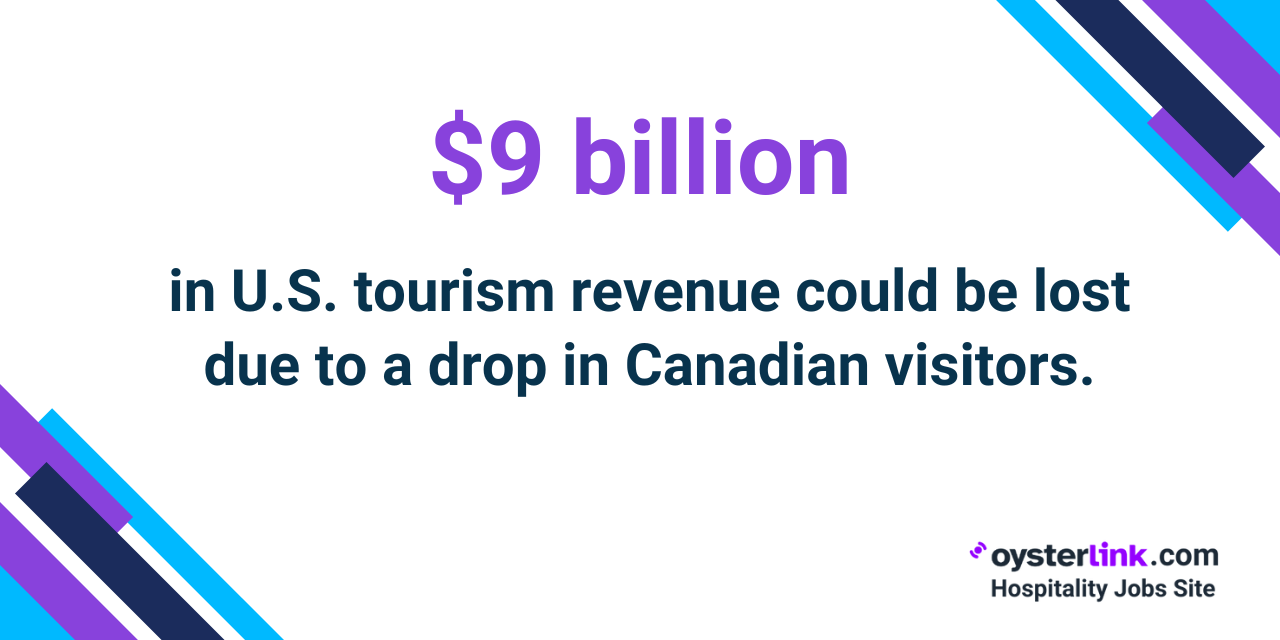 drop in us tourism revenue due to tariffs